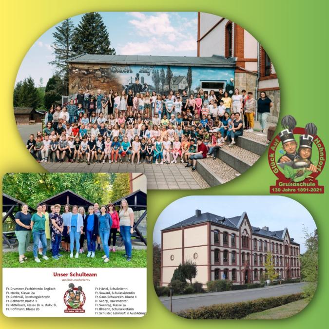 Schulteam und Schulgebäude der GLÜCK-AUF-SCHULE Grundschule Hohndorf