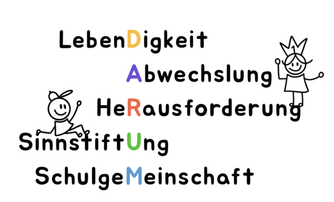 Schuljahresmotto 2025/ 2026