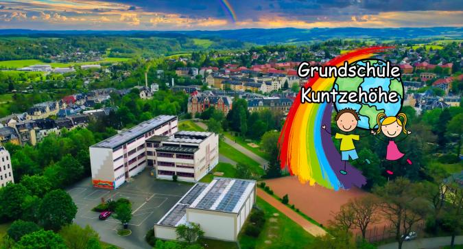 Luftaufnahme GS und Außengelände